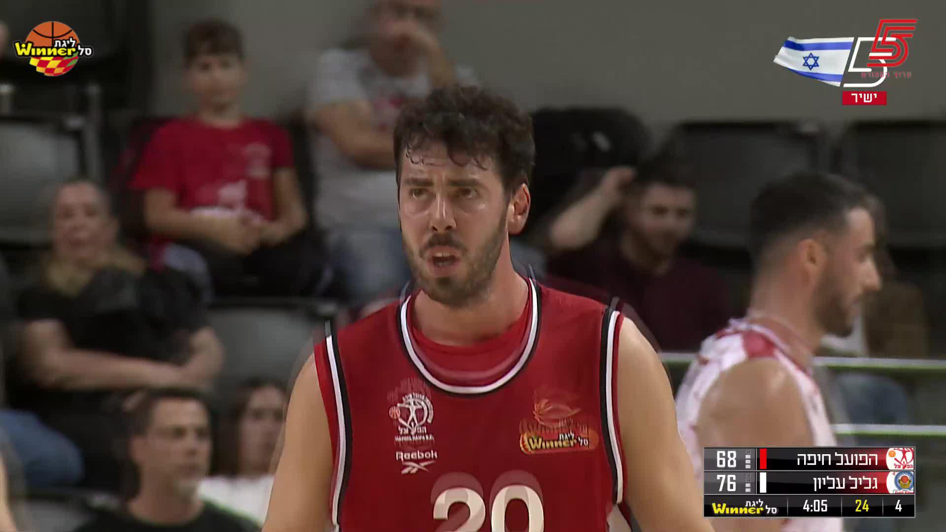 Highlights From Amit Gershon 20-Point Game