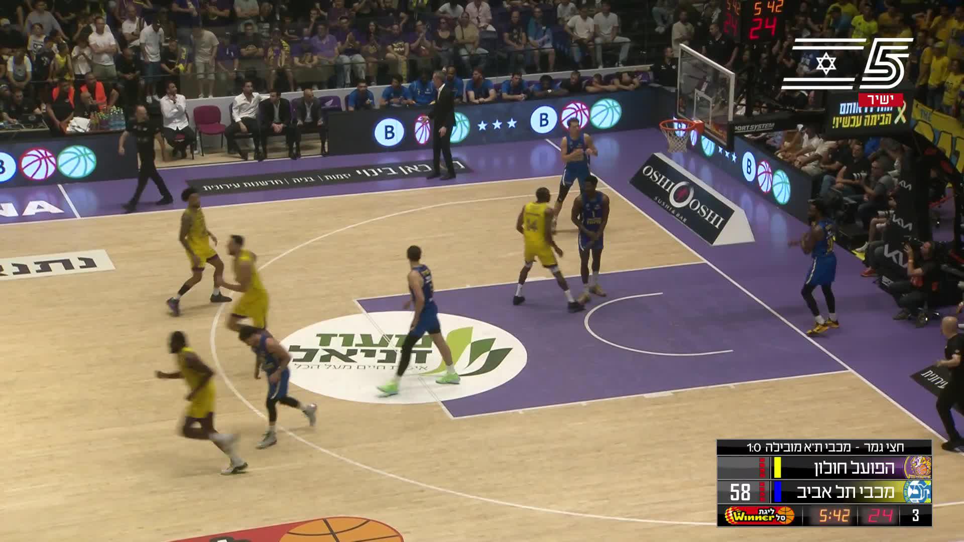 Highlights From Mike Davis Jr 5-3-pointer Game