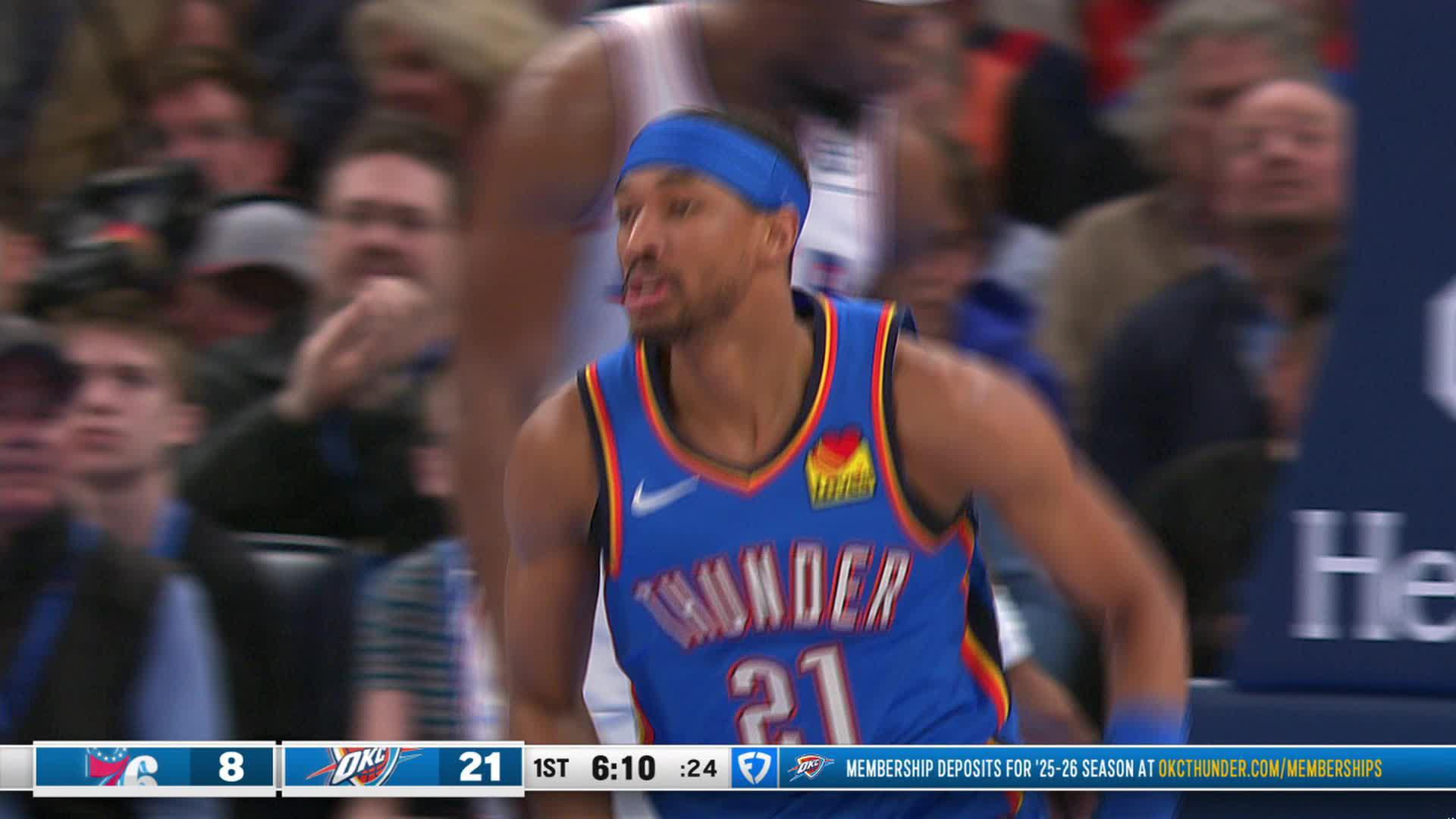 OKLAHOMA CITY THUNDER INJURY REPORT TOMORROW visual data 2