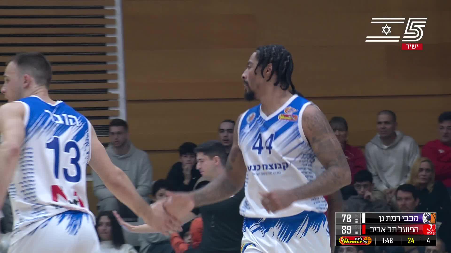 Highlights From Roberto Gallinat 24-Point Game