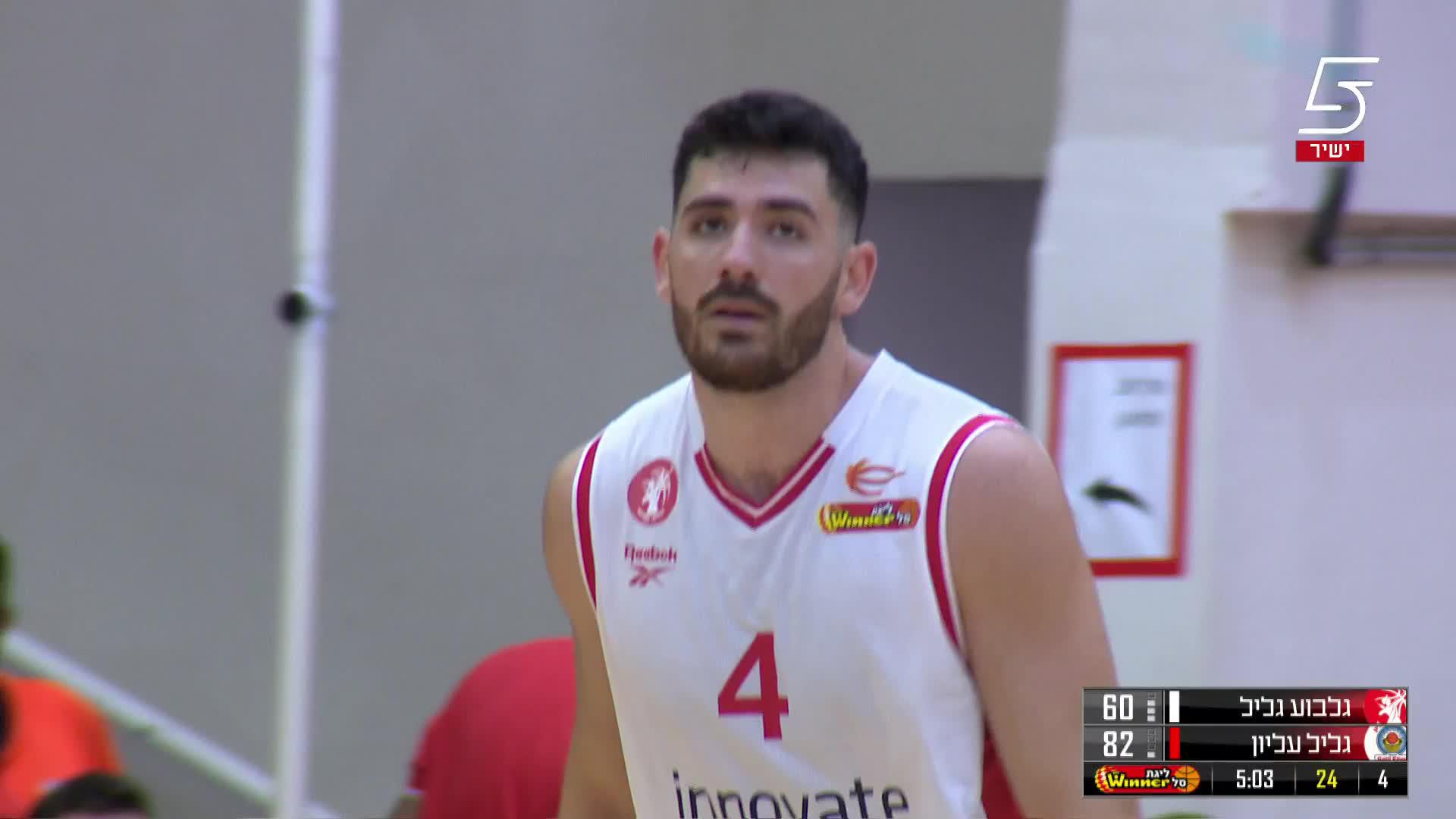 Highlights From Gur Lavie 23-Point Game