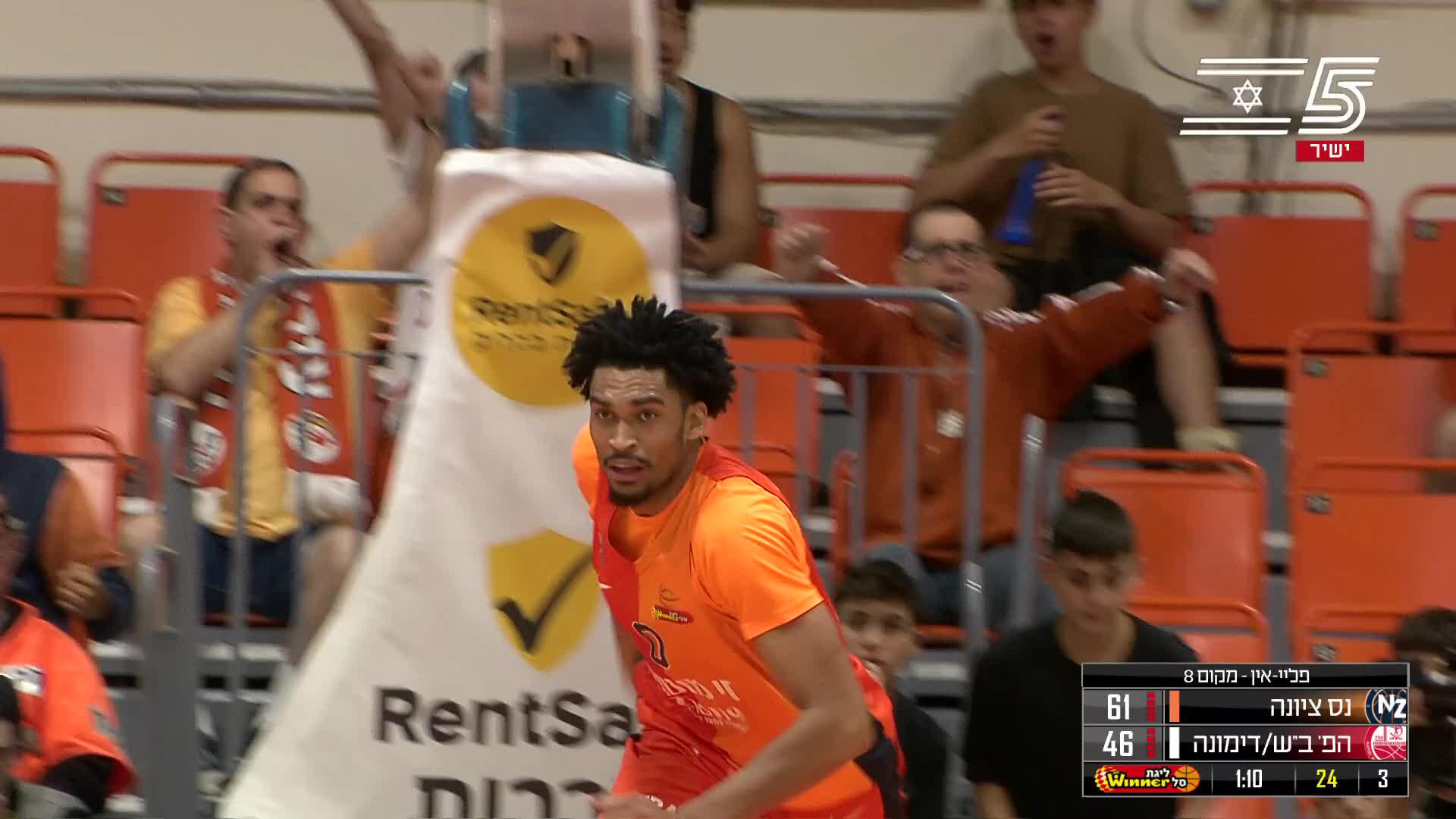 Highlights From Ricky Lindo Jr 4-Dunk Game