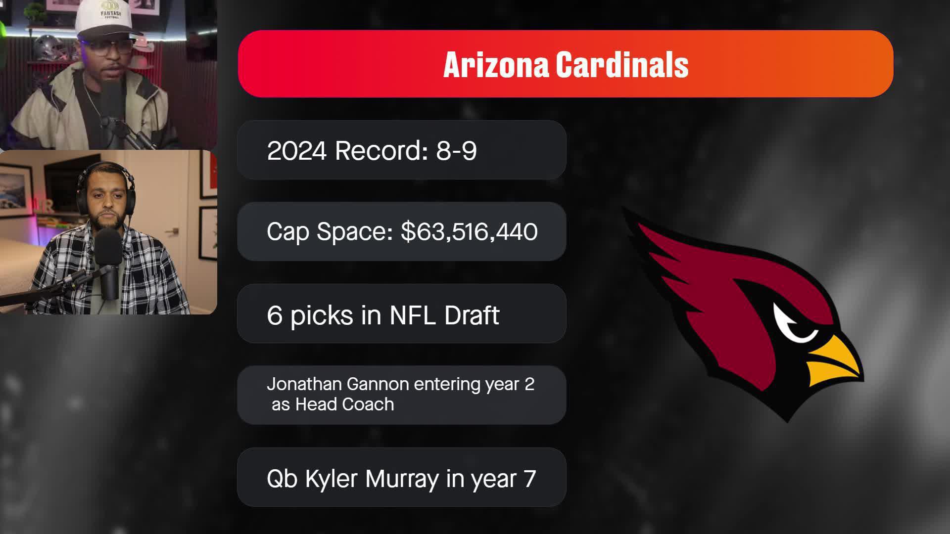 NFL Rumors | NFL Rumors News, Scores, Highlights, Stats, Standings, and ...