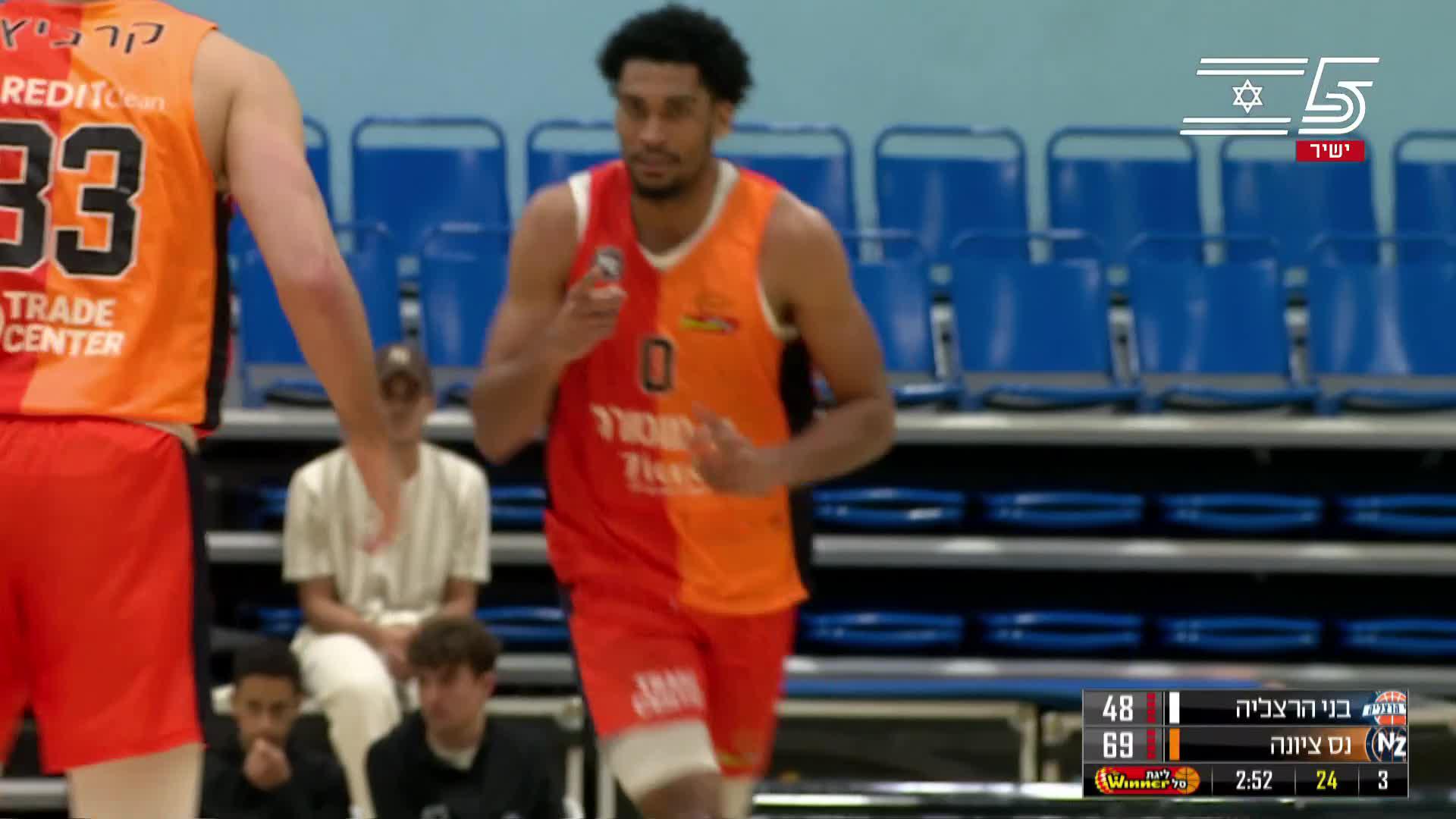 Highlights From Ricky Lindo Jr 3-Dunk Game