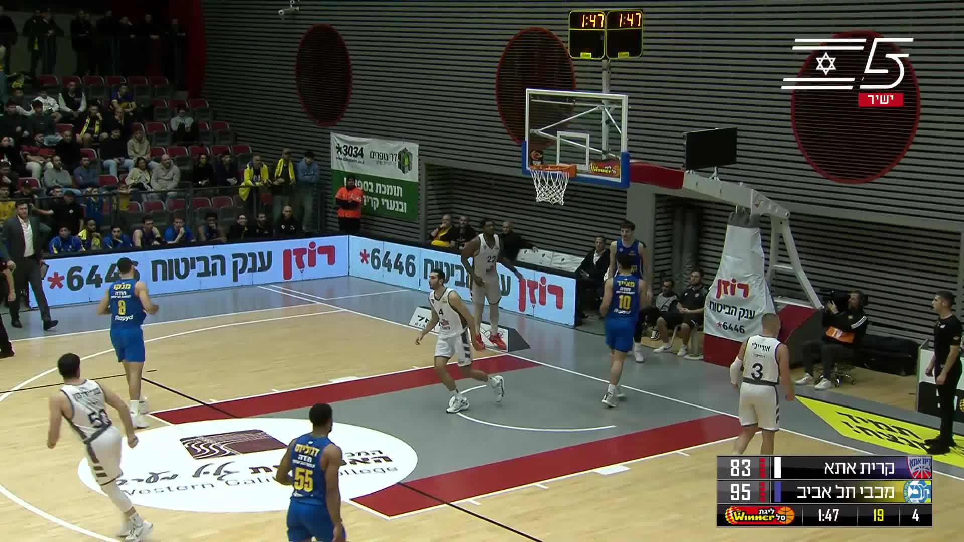 Highlights From Roman Sorkin 5-Block Game