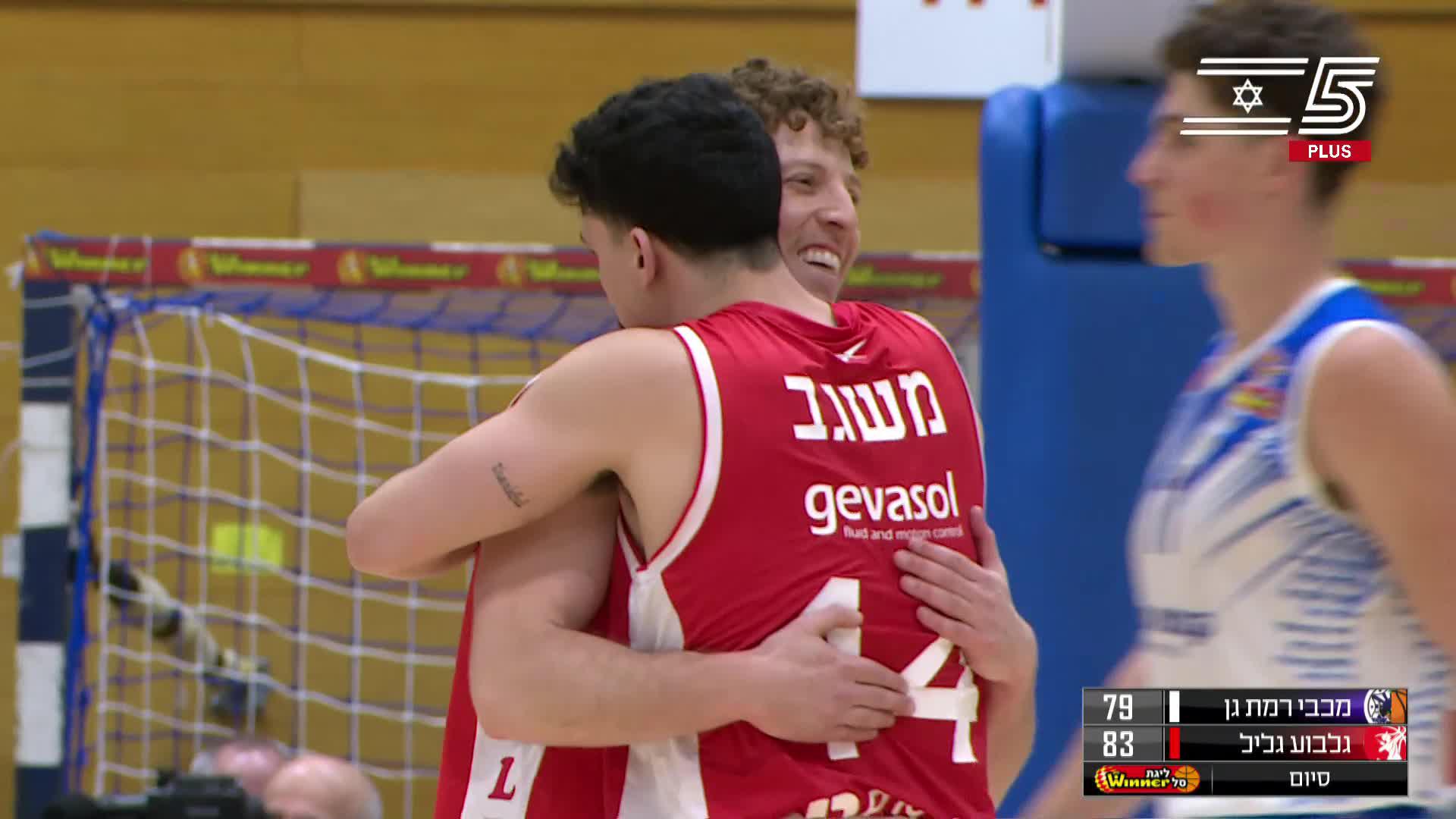 Maccabi Ramat Gan vs. Hapoel Gilboa Galil - Condensed Game