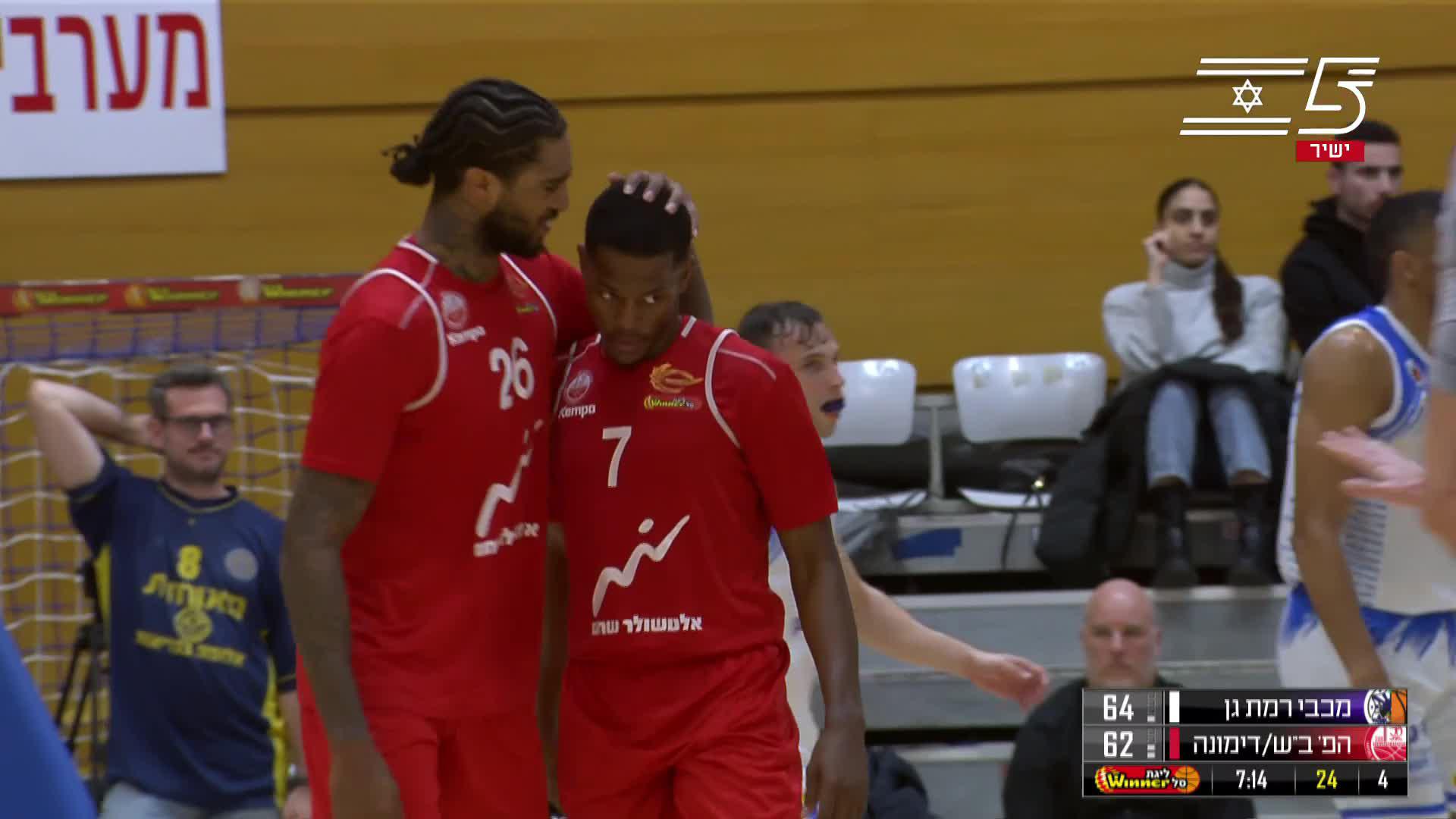 Highlights From Iverson Molinar 22-Point Game