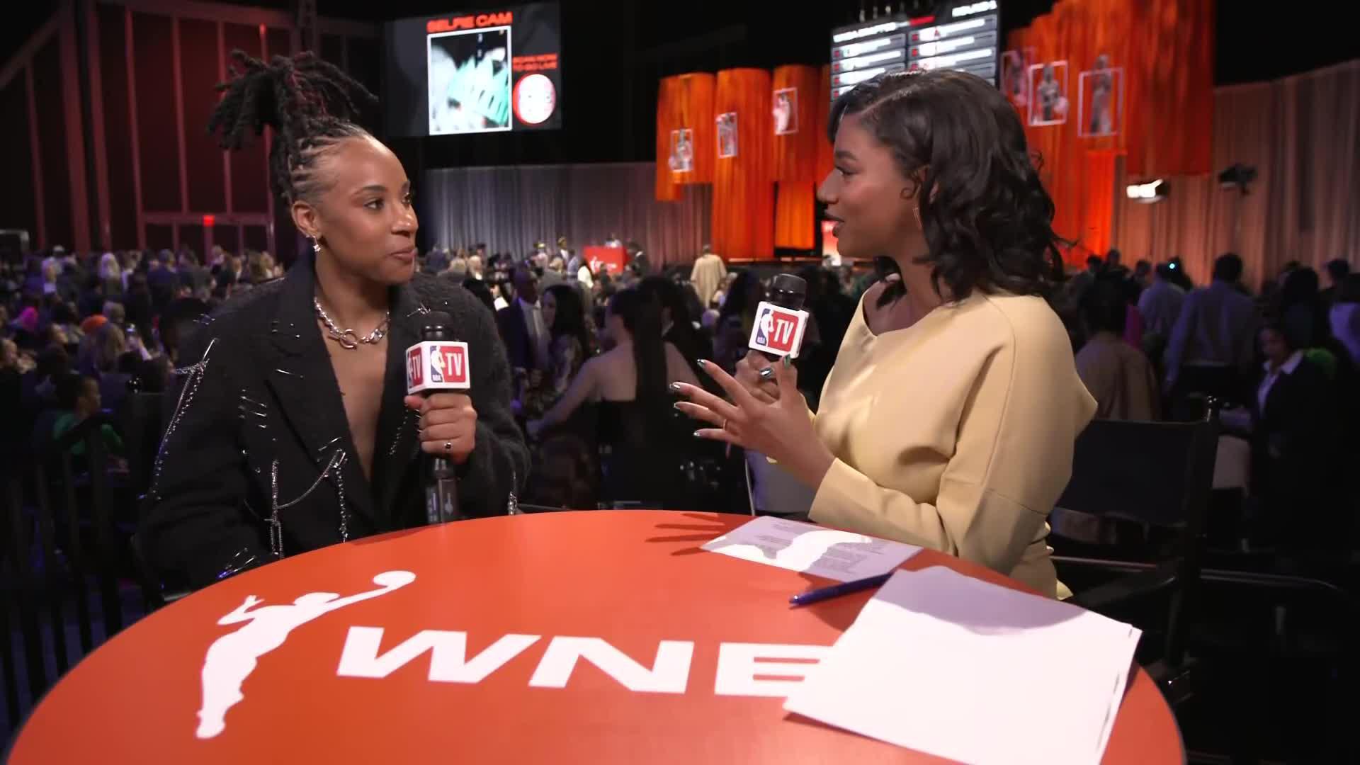 Women's College Basketball | Women's College Basketball News, Scores ...