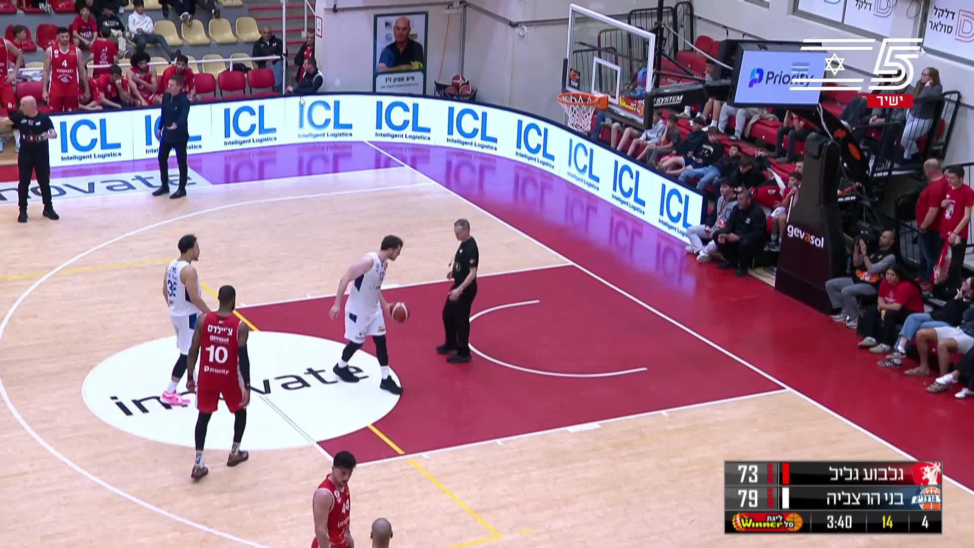 Highlights From John Meeks 22-Point Game