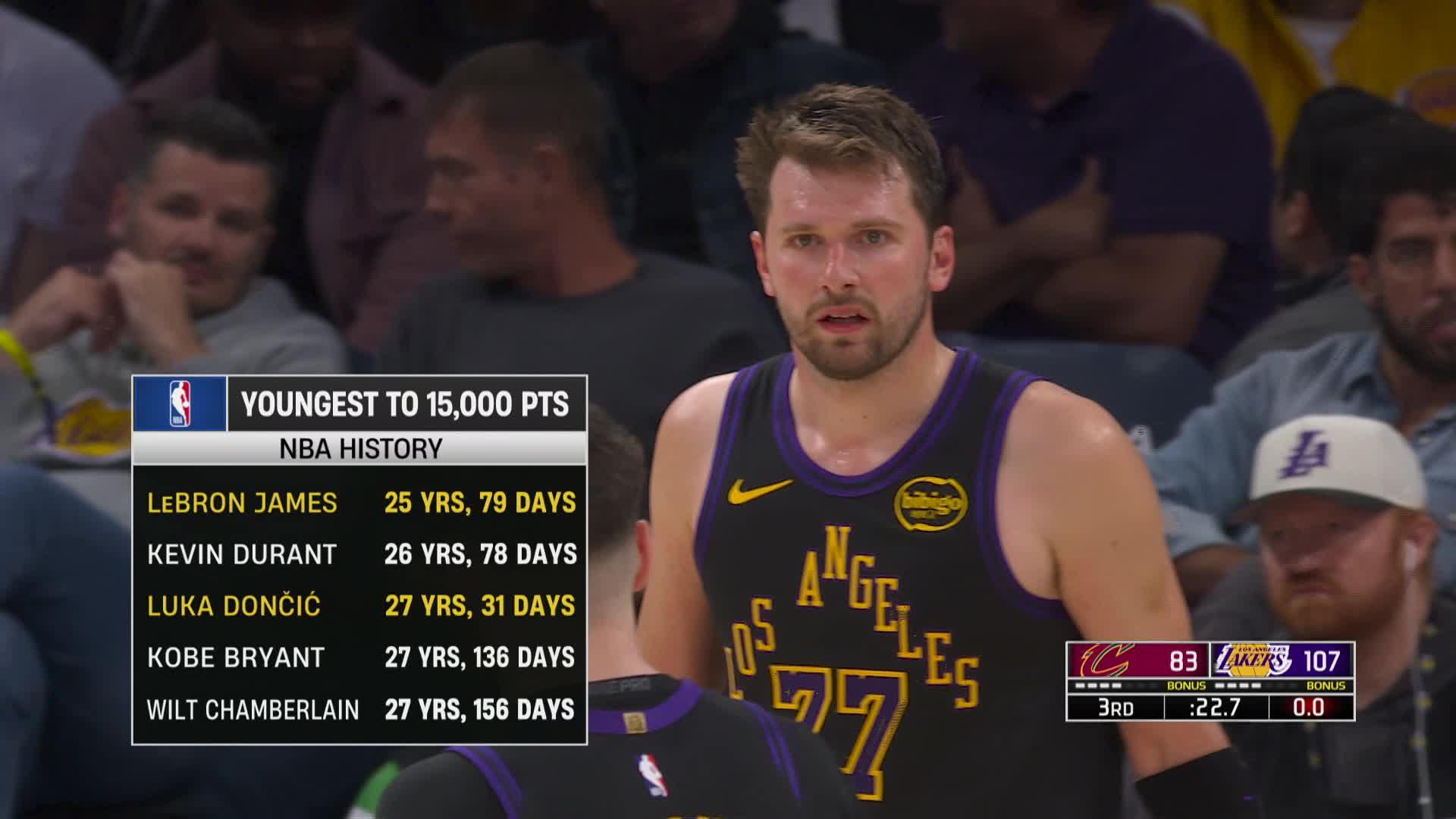 'Shocked,' Rui Hachimura 'Forgot' Anthony Davis Was Traded to Wizards ...