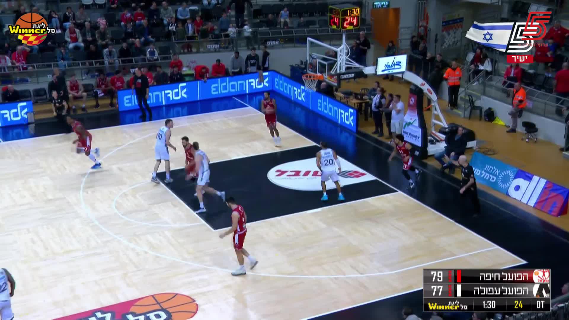 Highlights From Marcellus Earlington 20-Point Game