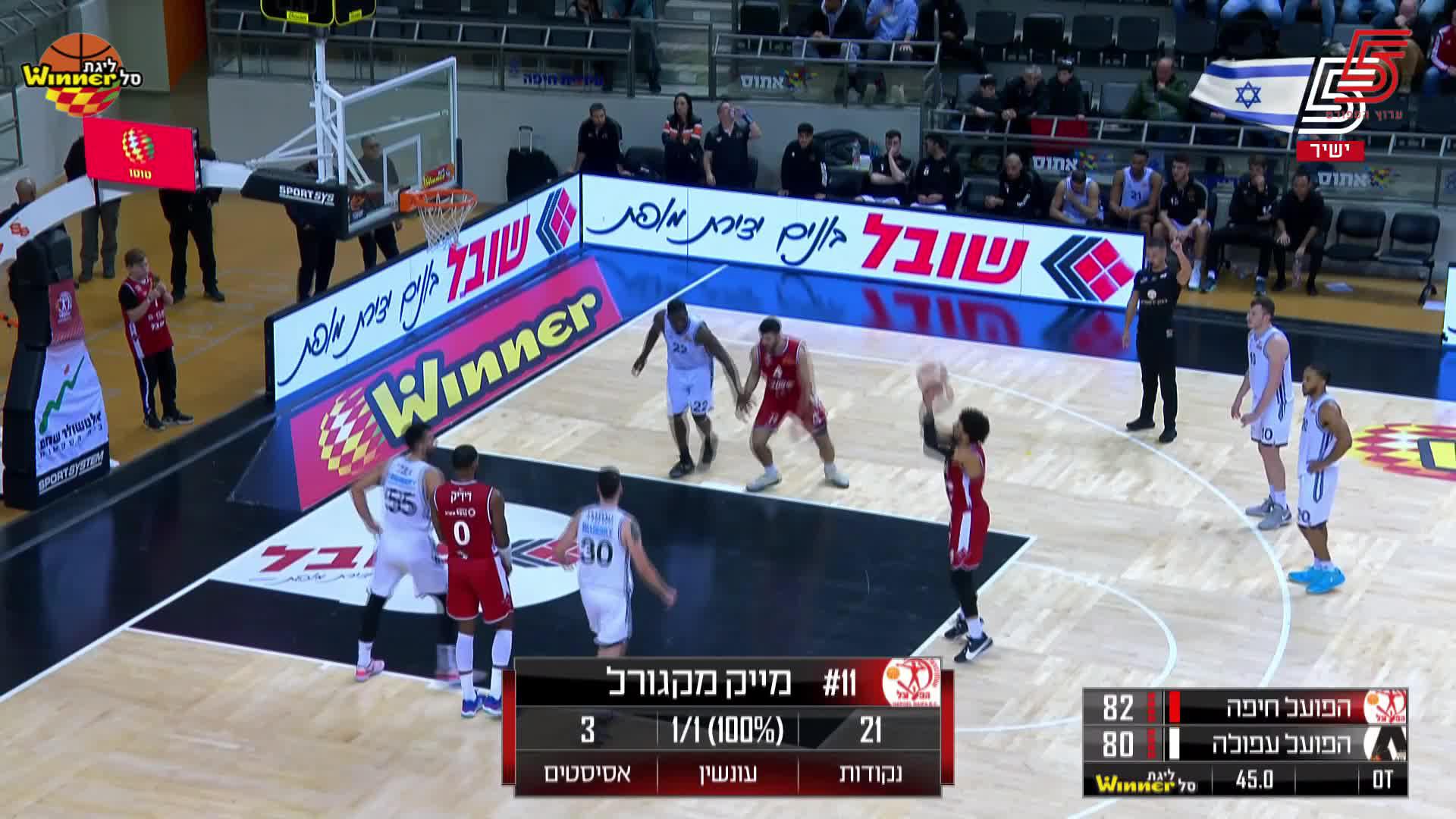 Highlights From Mike Mcguirl 22-Point Game