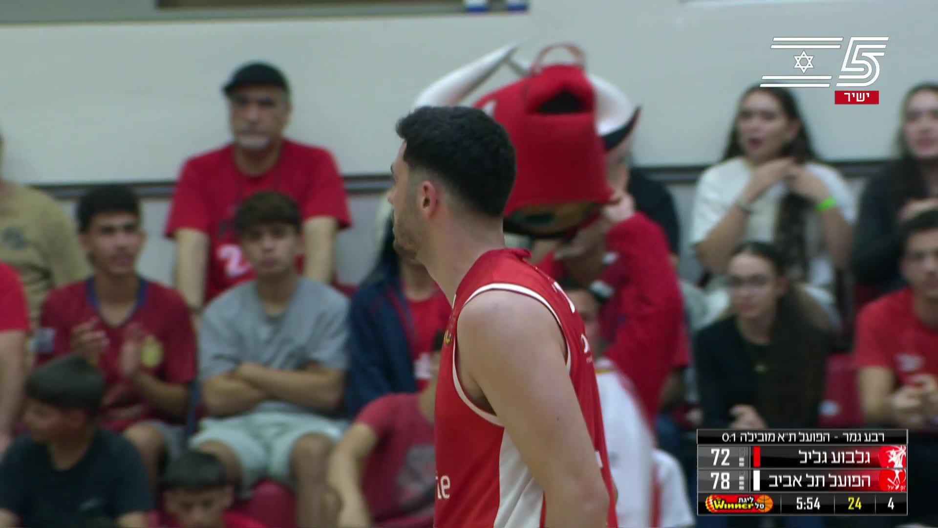Highlights From Gur Lavie 22-Point Game