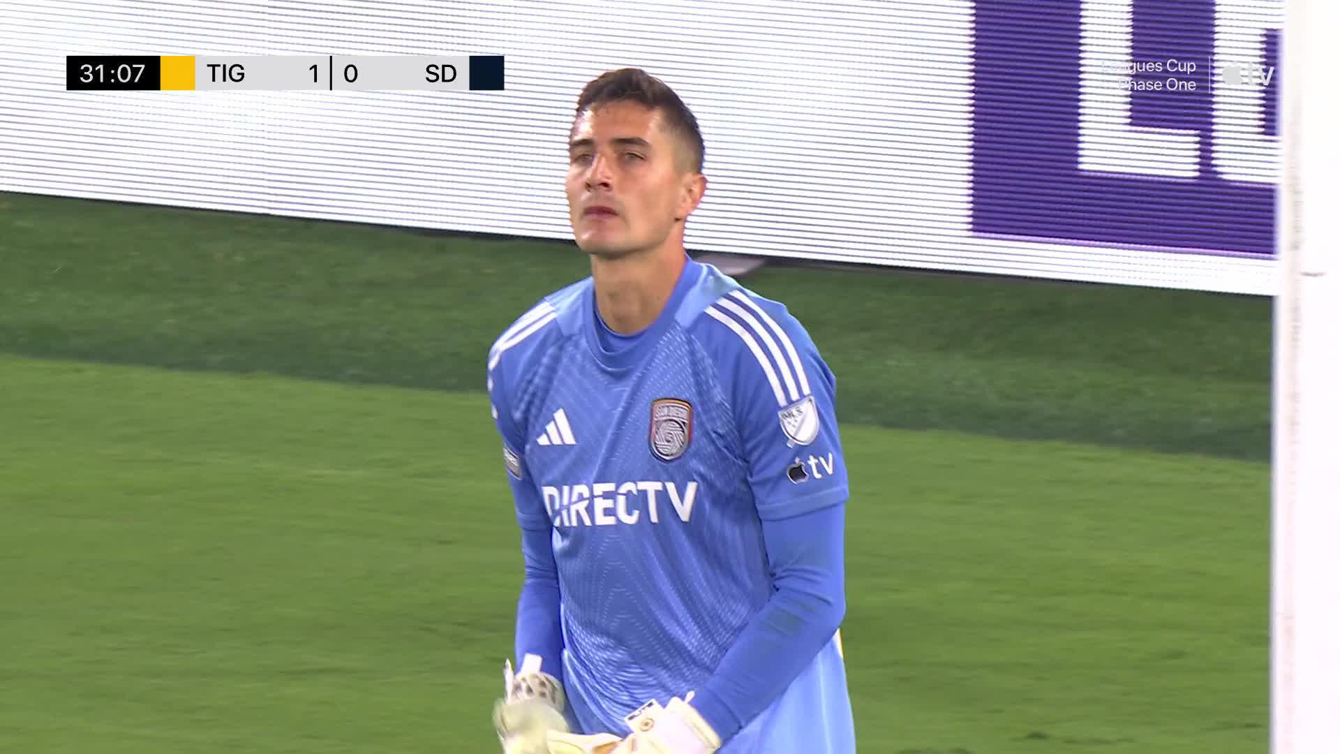 UANL Tigres | UANL Tigres News, Scores, Highlights, Stats, Standings