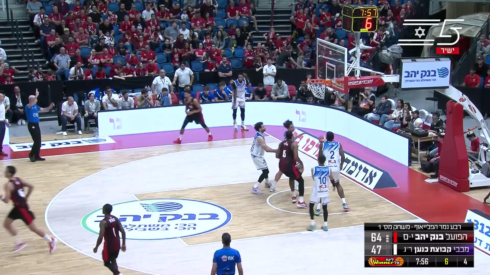 Highlights From Jeremy Morgan 5-3-pointer Game