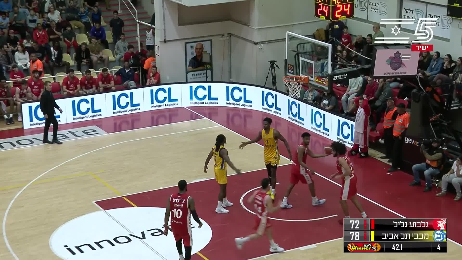 Highlights From Jaylen Hoard 3-Dunk Game