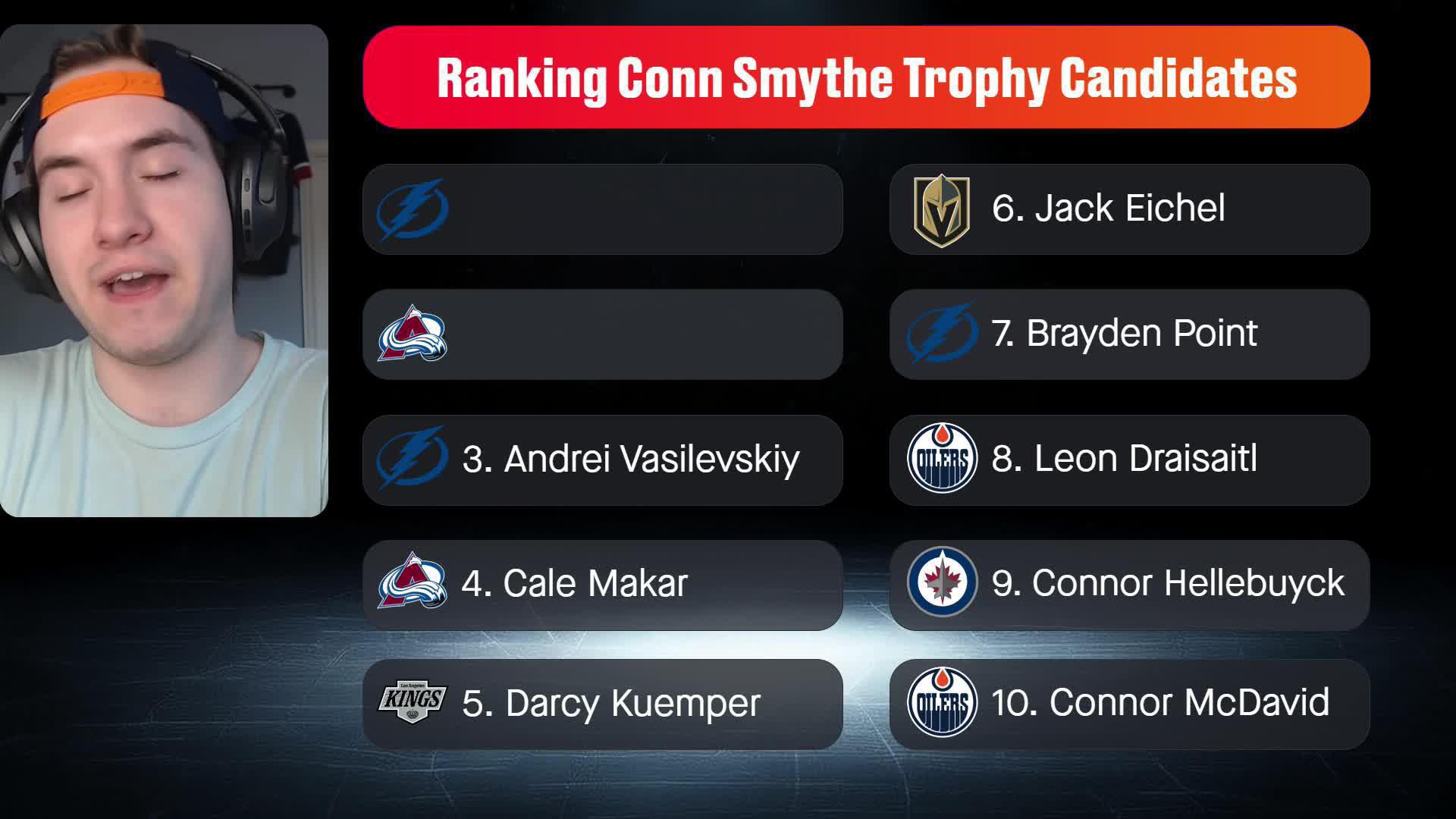 Winnipeg Jets Winnipeg Jets News Scores Highlights Stats