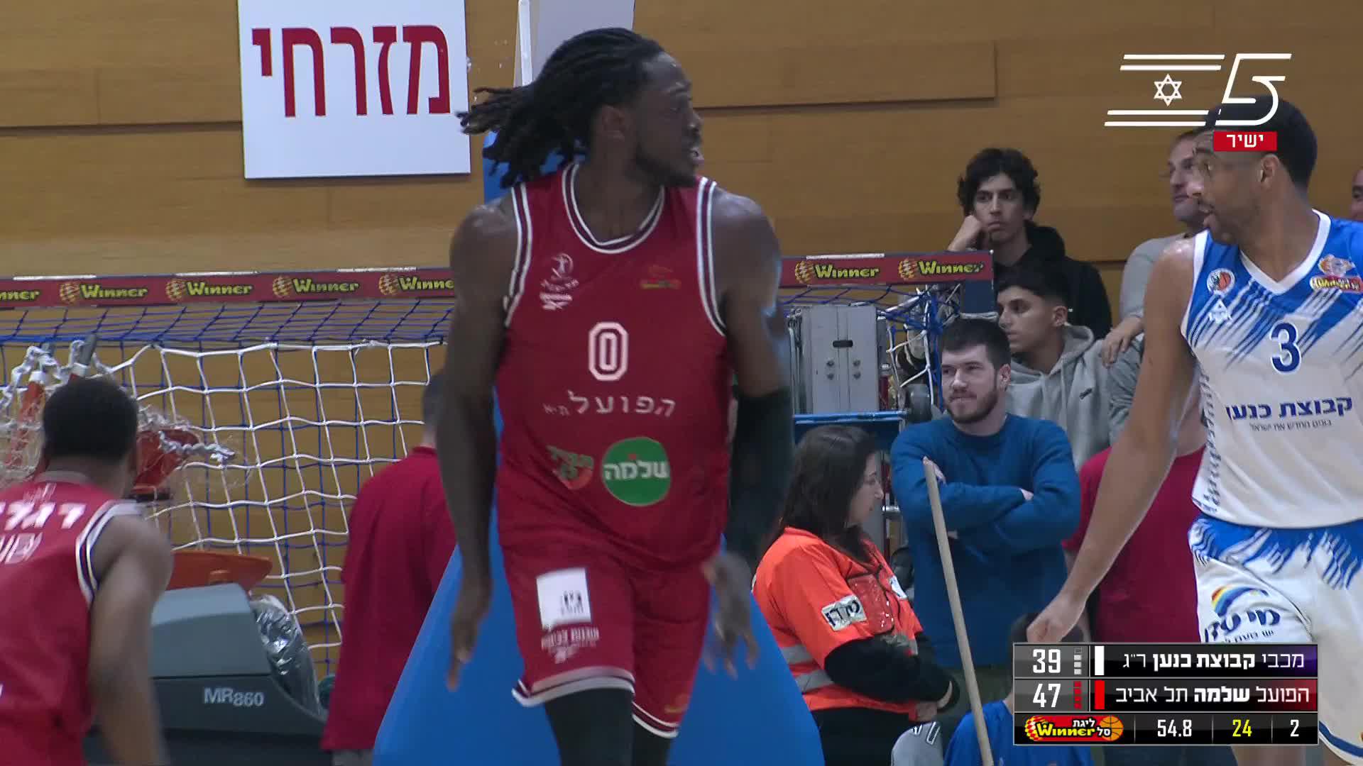 Highlights From Jonathan Motley 3-Dunk Game