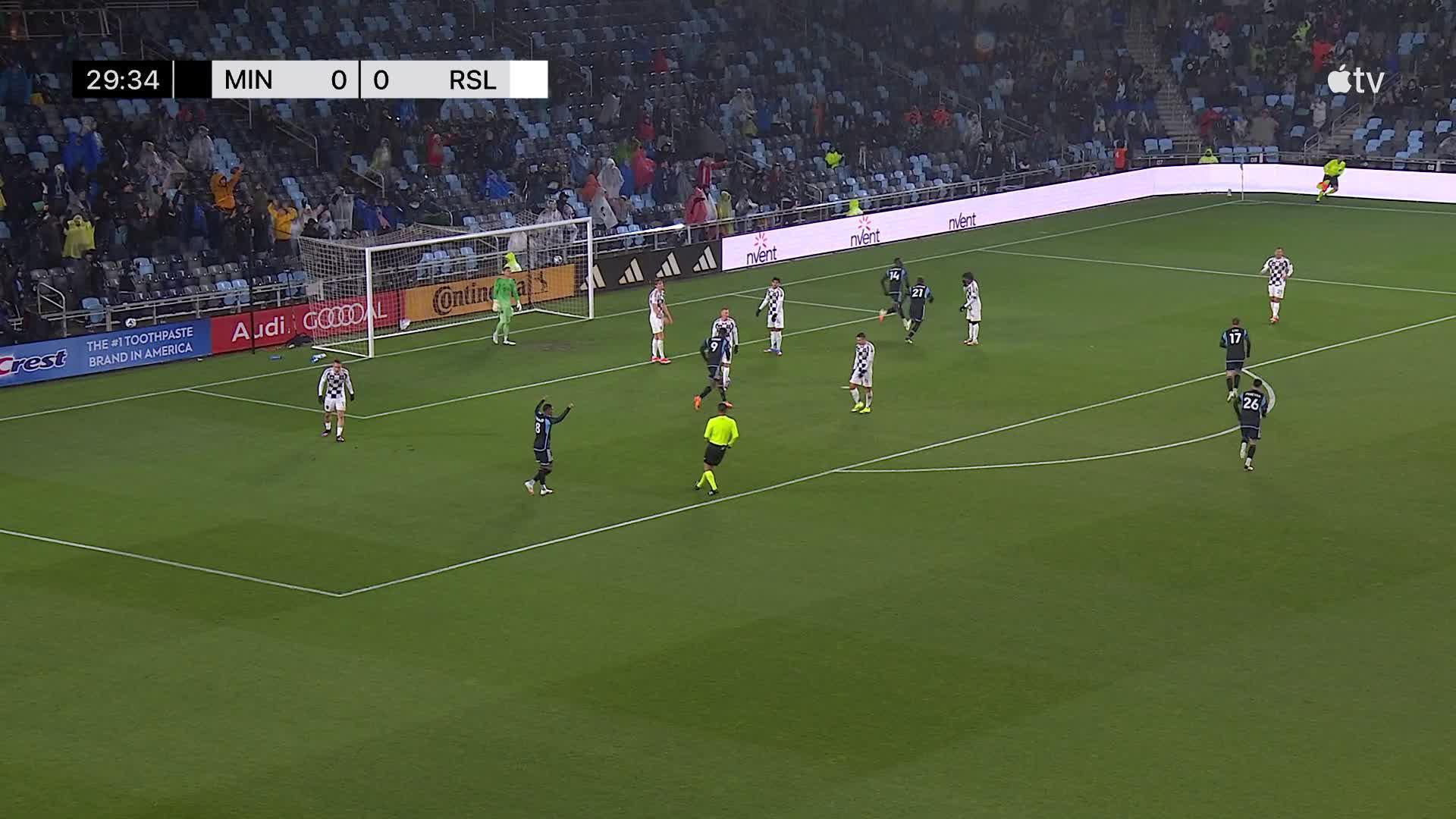 Real Salt Lake Real Salt Lake News, Scores, Highlights, Stats