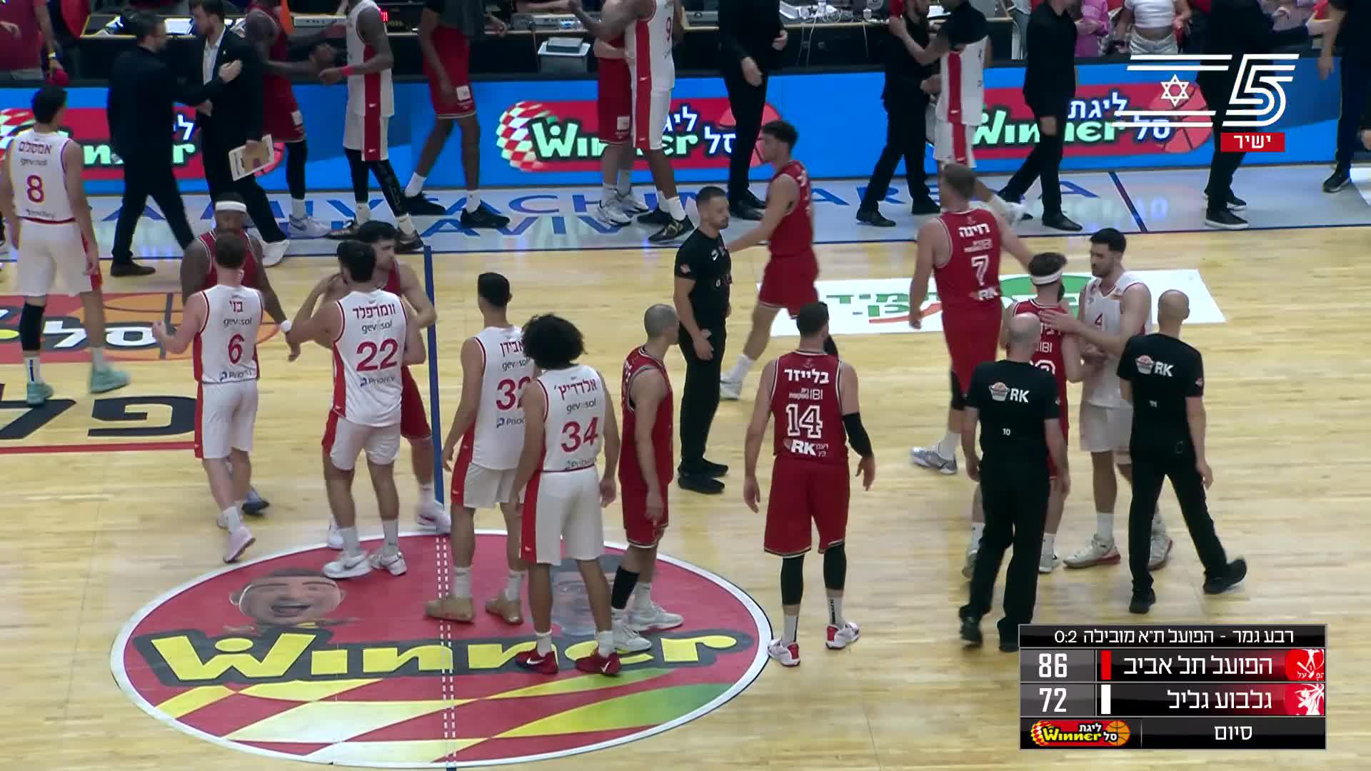 Hapoel Tel-Aviv vs. Hapoel Gilboa Galil - Condensed Game