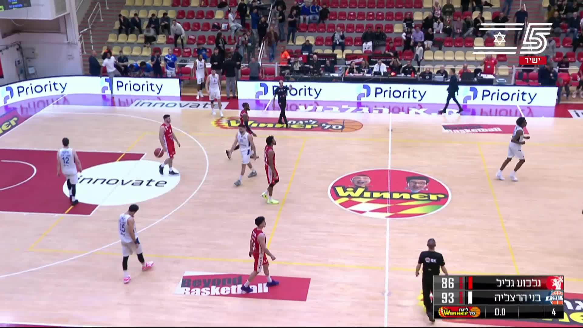 Hapoel Gilboa Galil vs. Bnei Herzliya - Condensed Game
