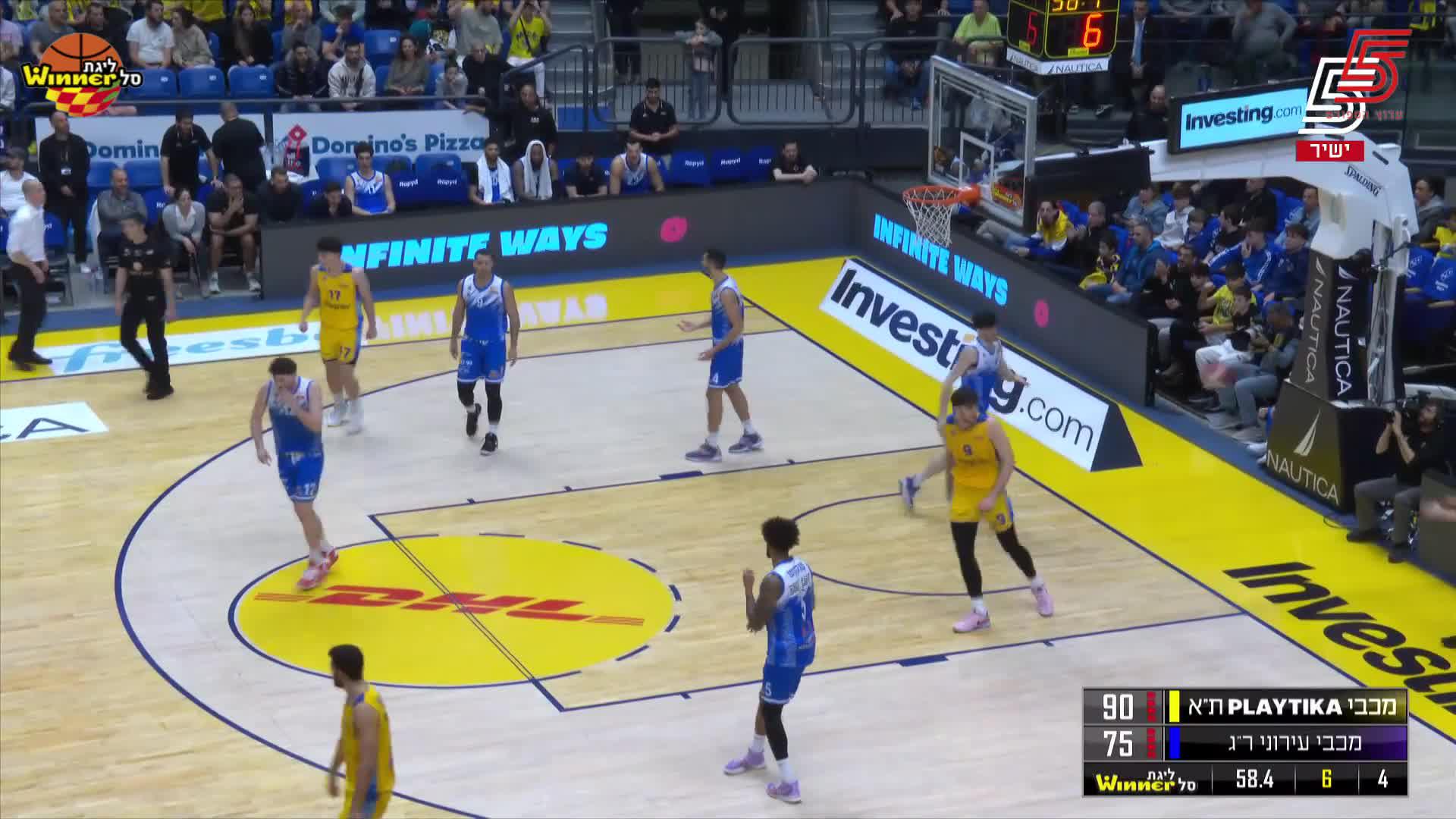 Highlights From Roman Sorkin 3-Dunk Game
