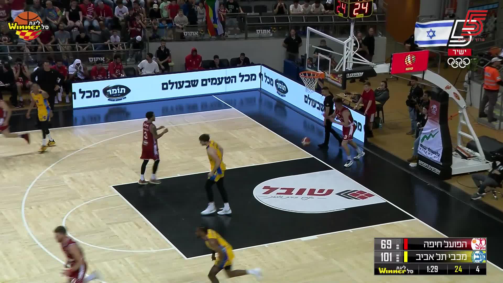 Highlights From Roman Sorkin 5-Dunk Game