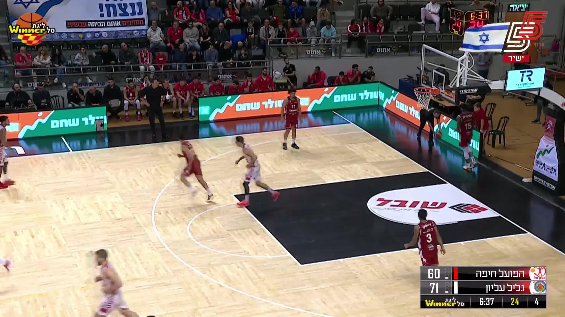 Highlights From Roi Huber 20-Point Game