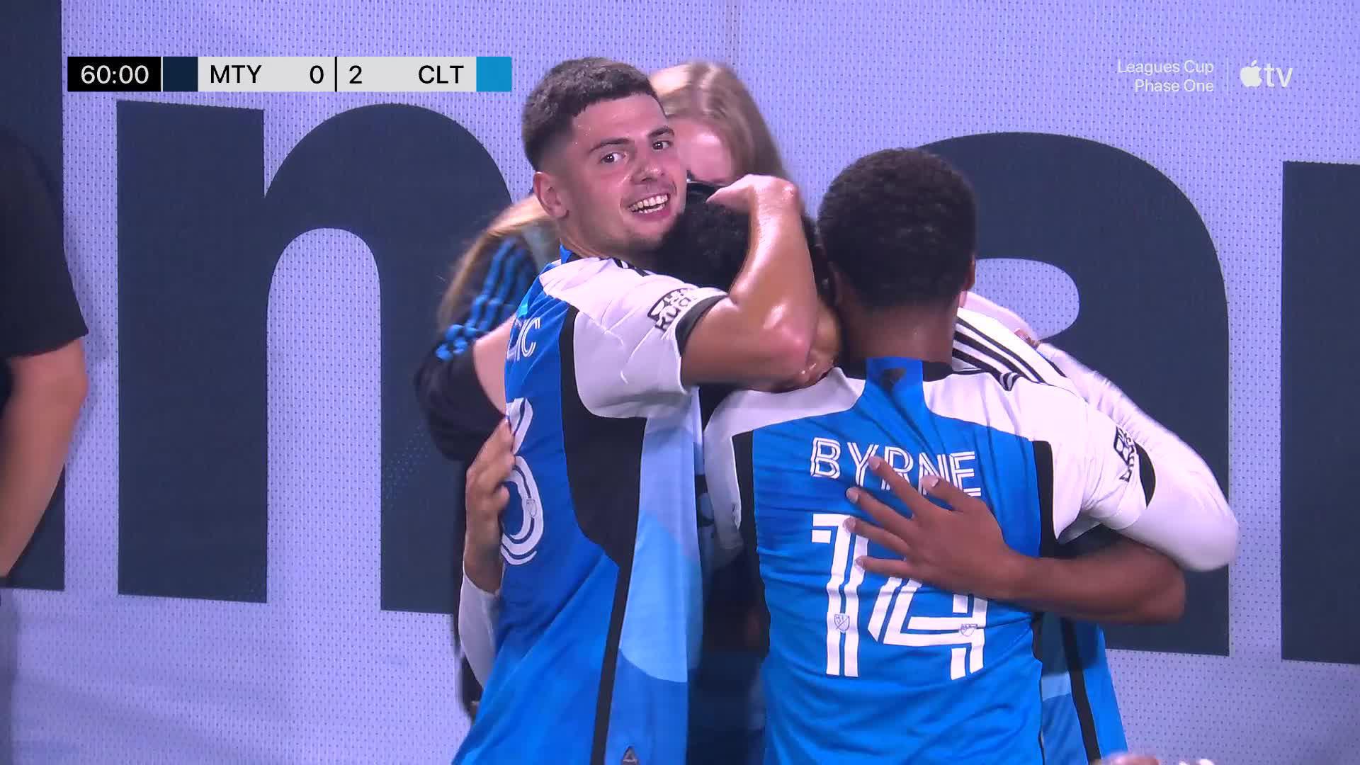 Charlotte FC | Charlotte FC News, Scores, Highlights, Stats, Standings