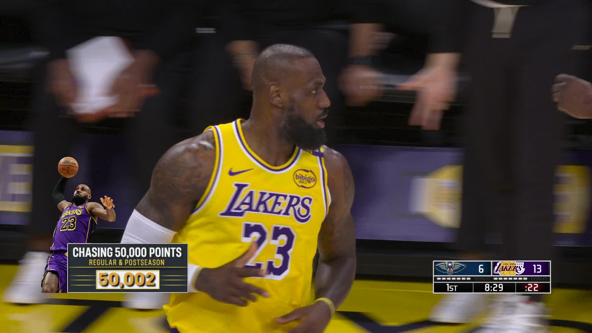 LOS ANGELES LAKERS SCORES visual data 6