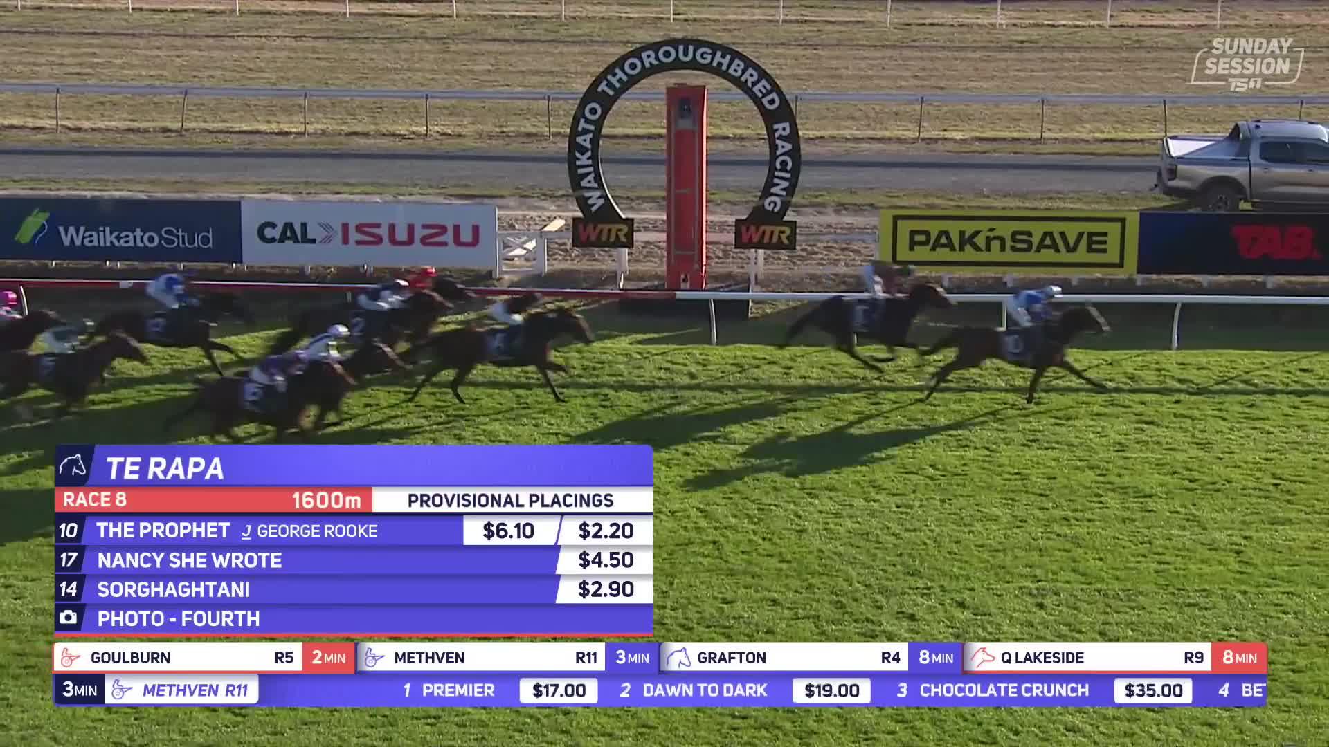 Top Full Races from Te Rapa | Zoe & James At Lodge (Bm75) Race 8