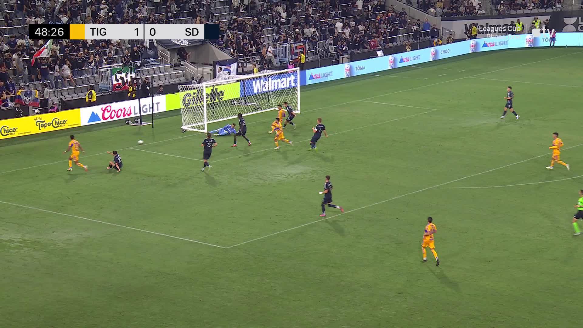 UANL Tigres | UANL Tigres News, Scores, Highlights, Stats, Standings