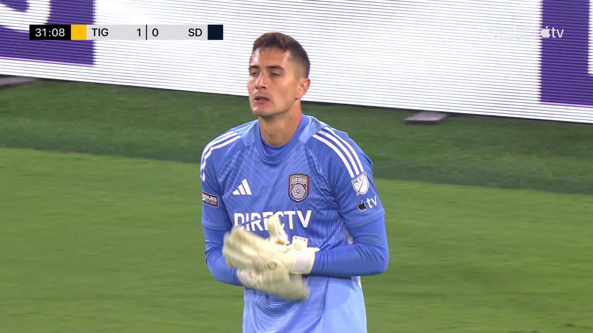 UANL Tigres | UANL Tigres News, Scores, Highlights, Stats, Standings