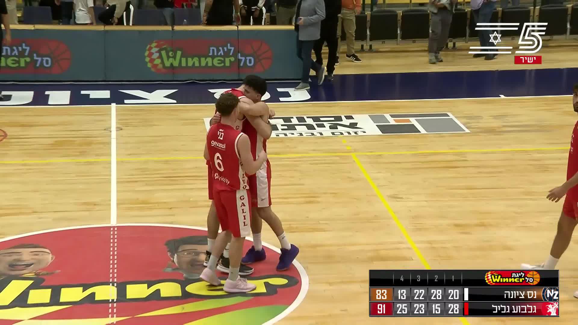 Ironi Ness Ziona vs. Hapoel Gilboa Galil - Condensed Game