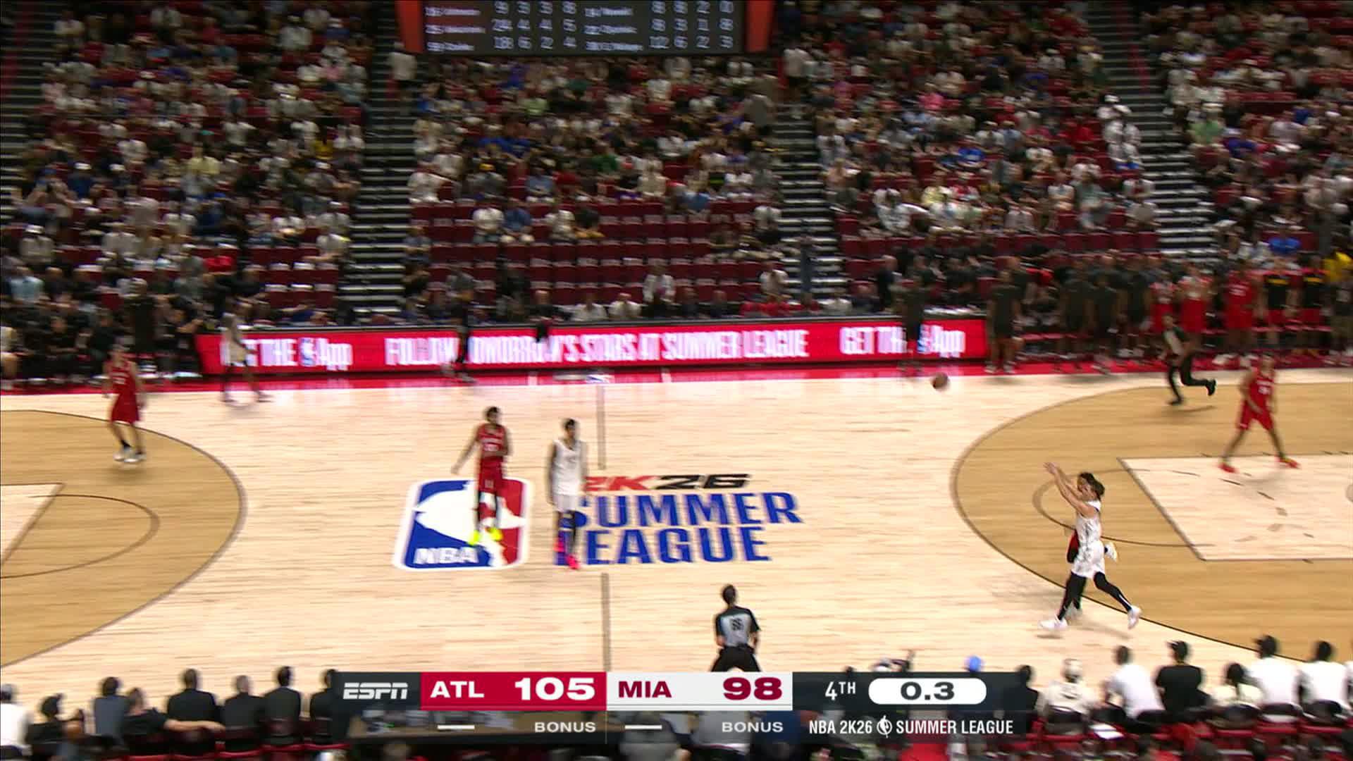 Atlanta Hawks | Atlanta Hawks News, Scores, Highlights, Stats