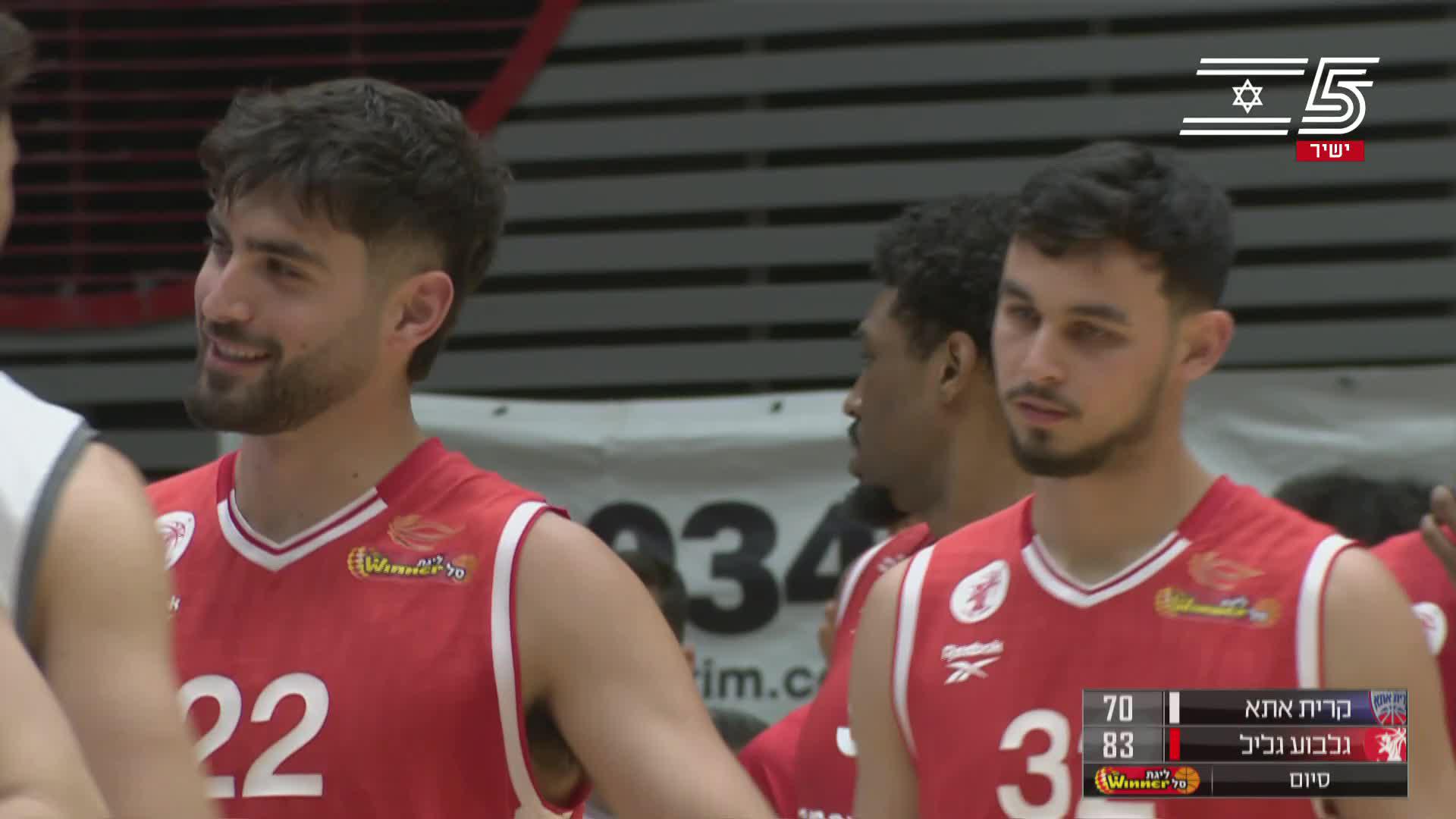 Ironi Kiryat Ata vs. Hapoel Gilboa Galil - Condensed Game