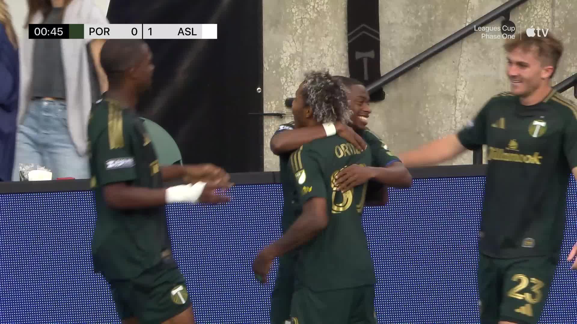 Portland Timbers | Portland Timbers News, Scores, Highlights, Stats