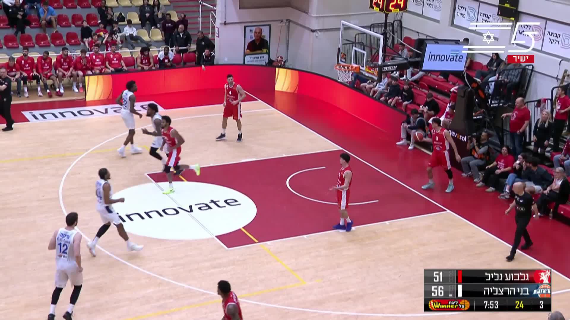 Highlights From John Meeks 5-3-pointer Game