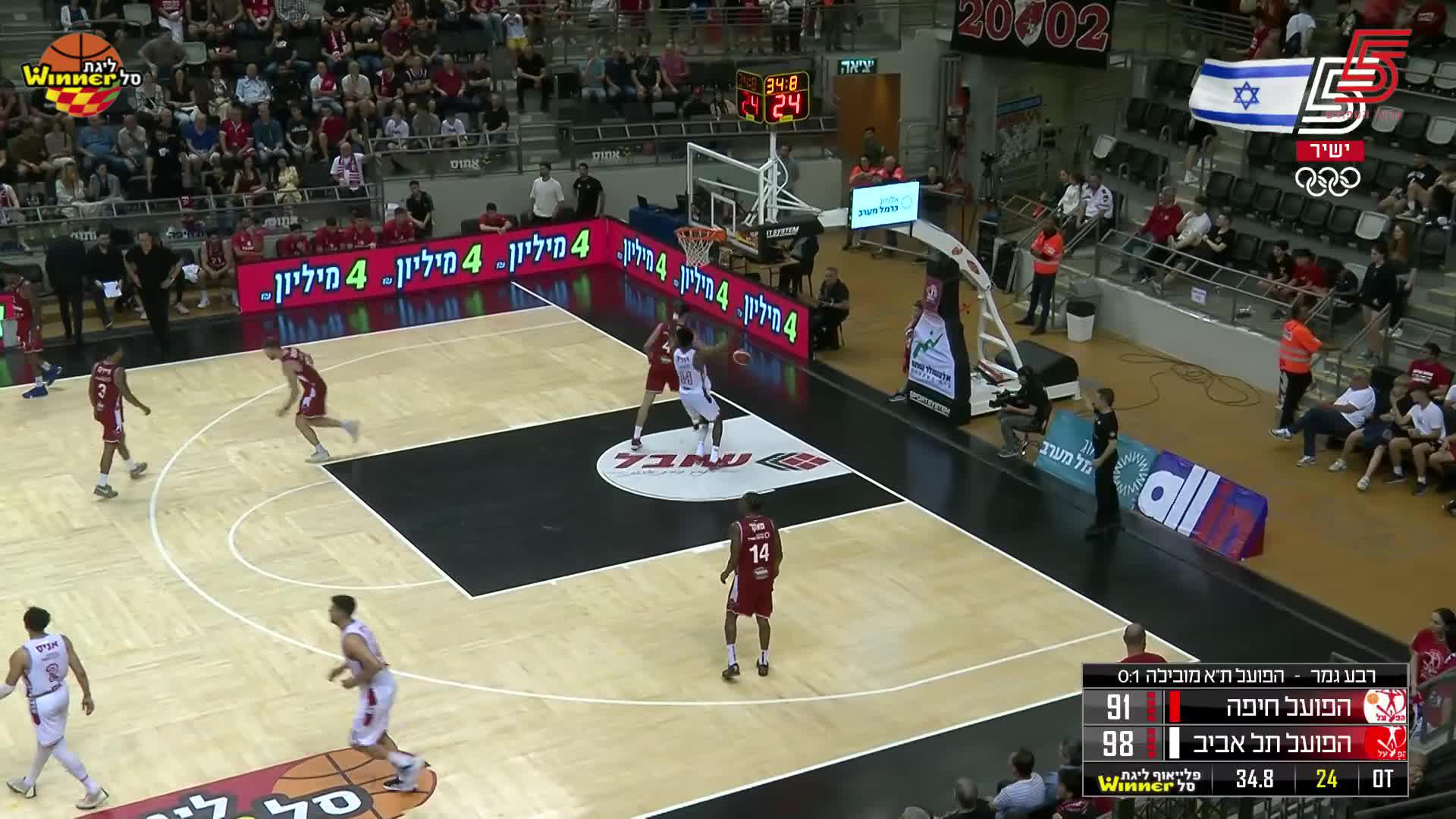 Highlights From Jaylen Hoard 4-Dunk Game