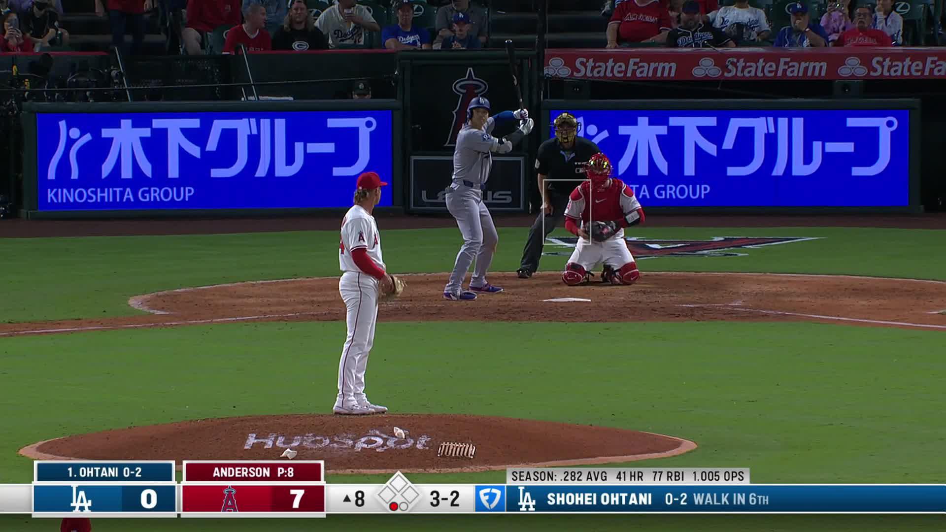 The Angels' Masterclass: 1 0 Lead Over The Dodgers - 7c1etfm