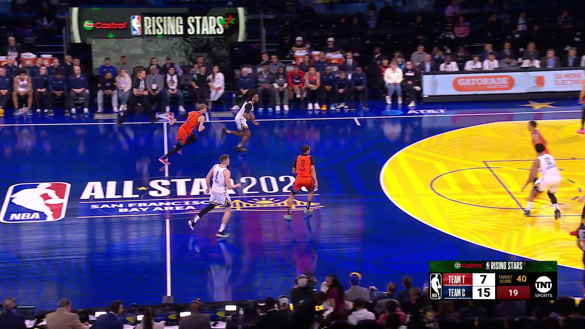 NBA Highlights | NBA Highlights News, Scores, Highlights, Stats