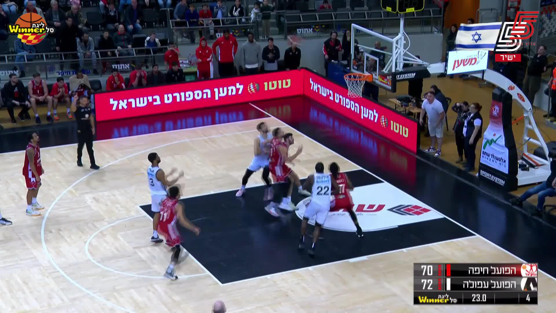 Highlights From Cassius Stanley 22-Point Game