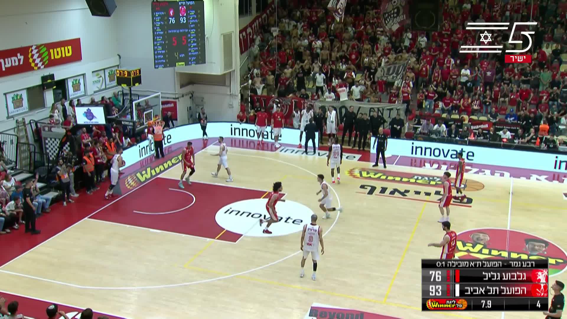 Hapoel Gilboa Galil vs. Hapoel Tel-Aviv - Condensed Game