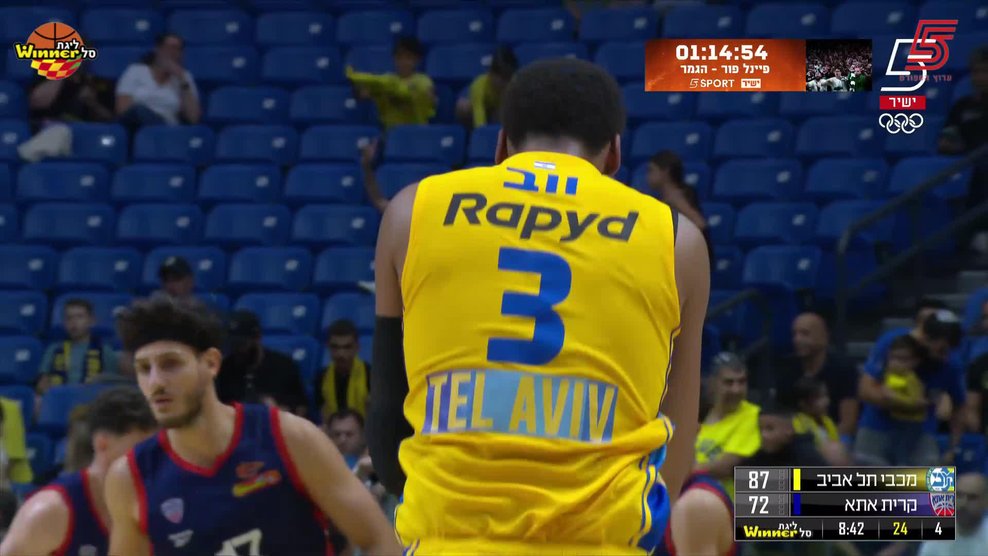 Highlights From James Webb Iii 5-3-pointer Game