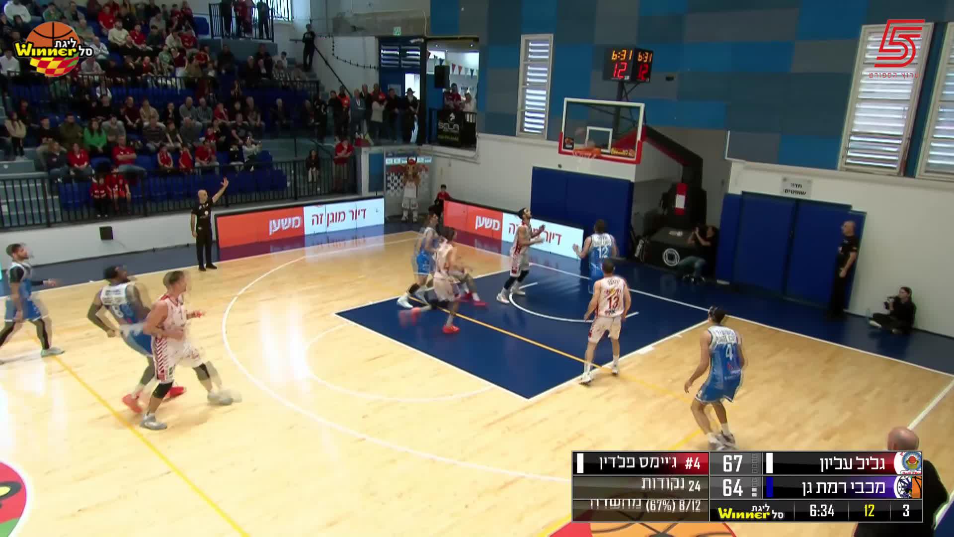Highlights From Isiah Miles 20-Point Game