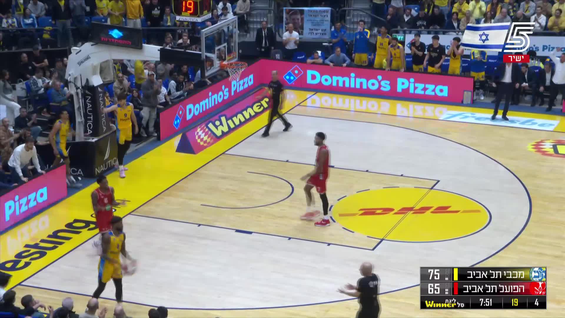 Highlights From Roman Sorkin 4-Block Game