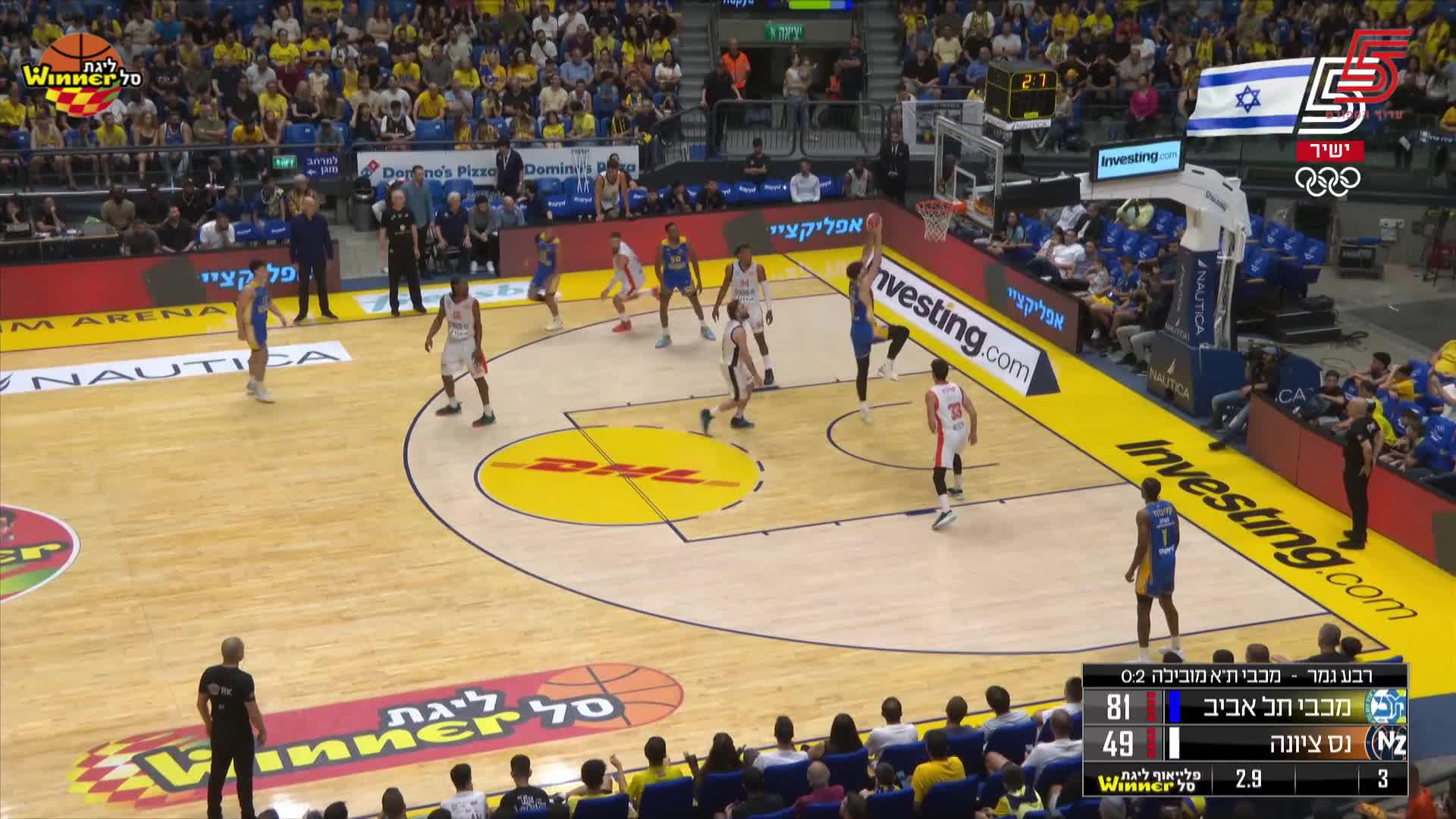 Highlights From Roman Sorkin 3-Dunk Game