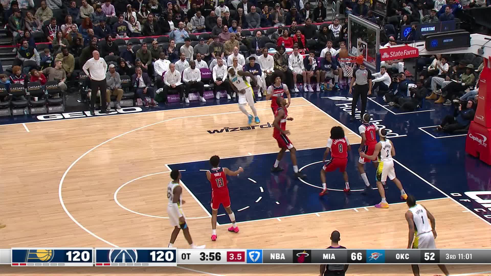 Indiana Pacers | Indiana Pacers News, Scores, Highlights, Stats