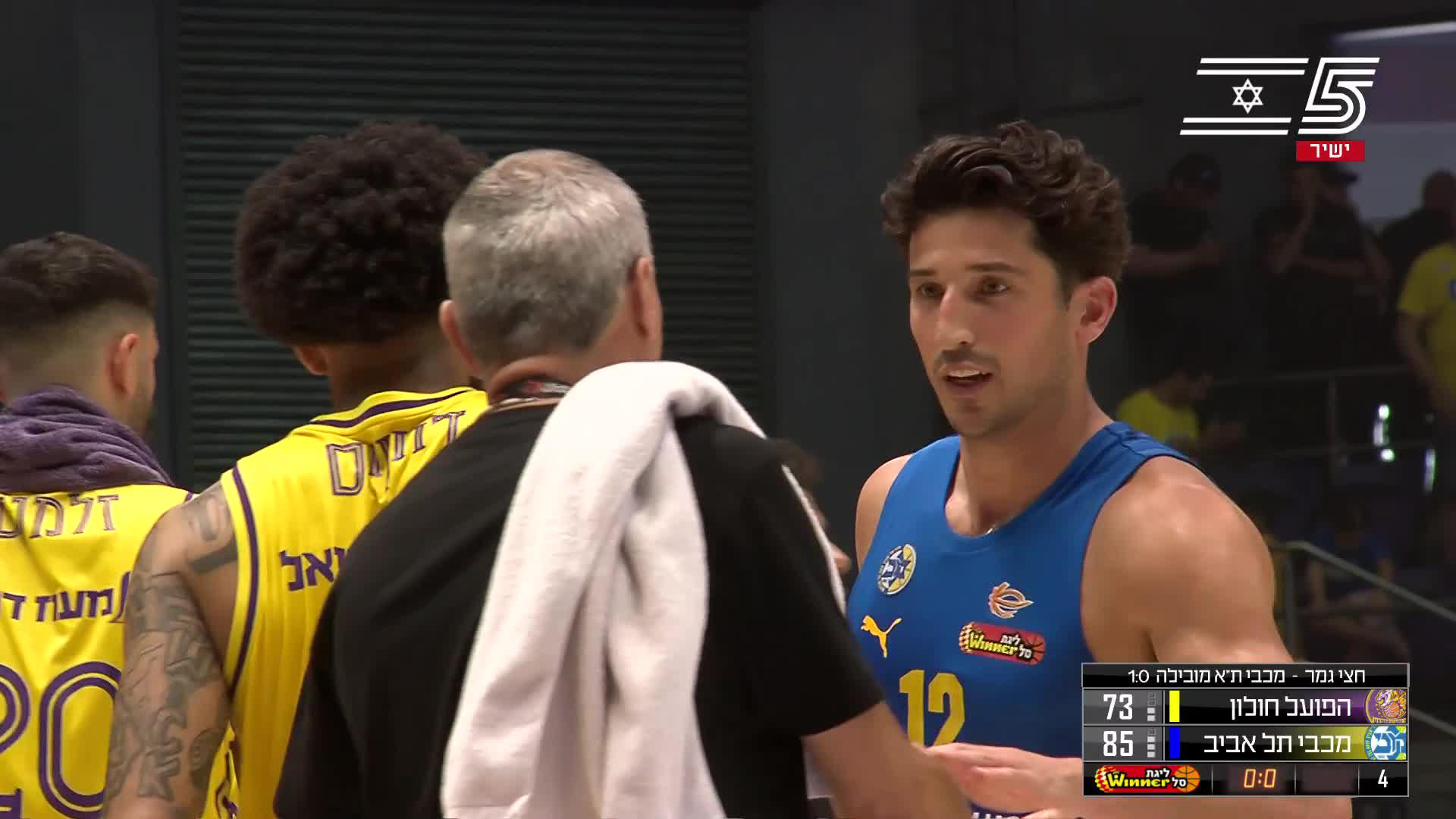 Hapoel Holon vs. Maccabi Tel-Aviv - Condensed Game