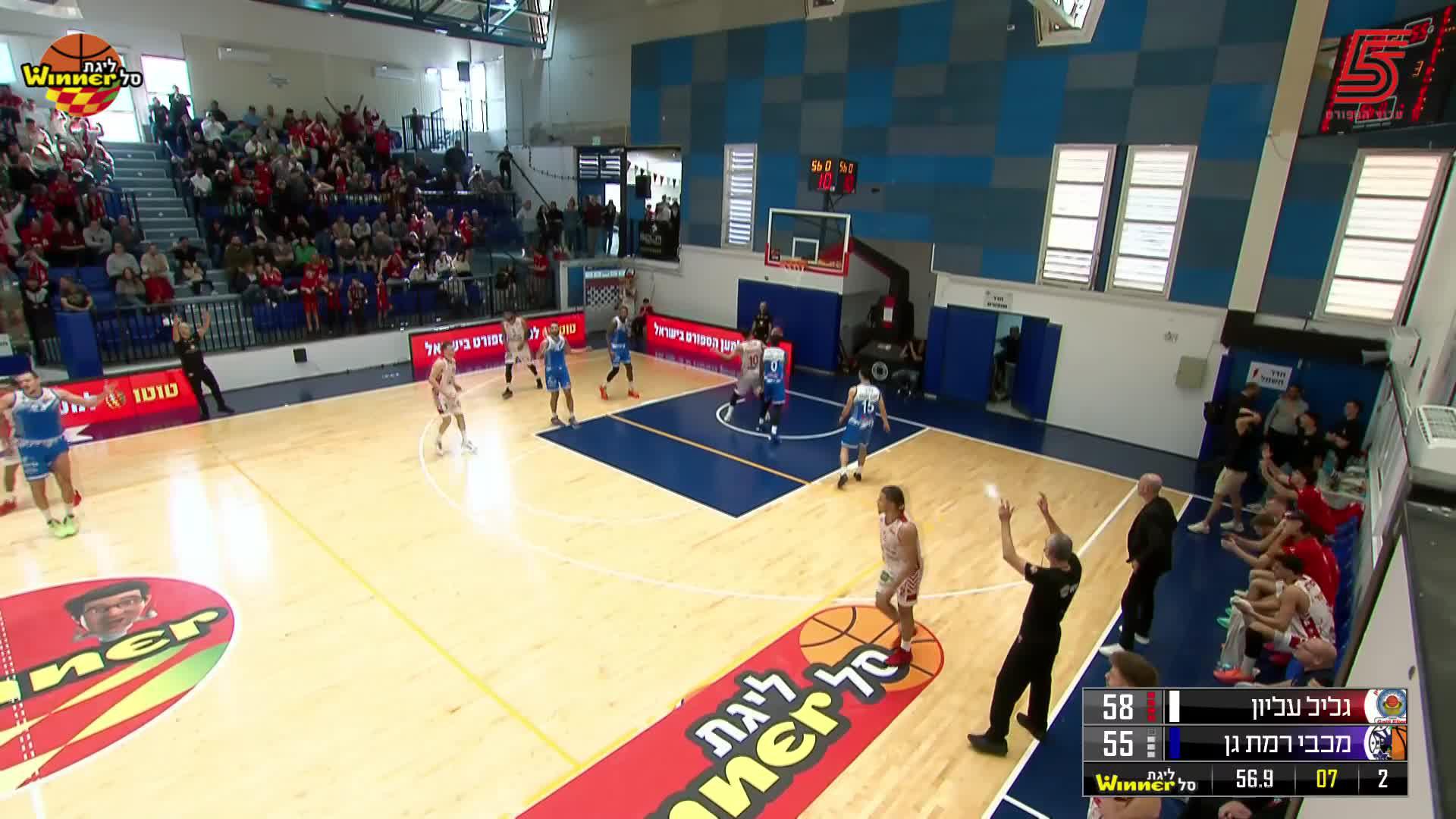 Highlights From James Feldeine 6-3-pointer Game